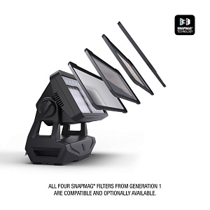 Стационарный прожектор LED Wash Cameo ZENIT W600 G2