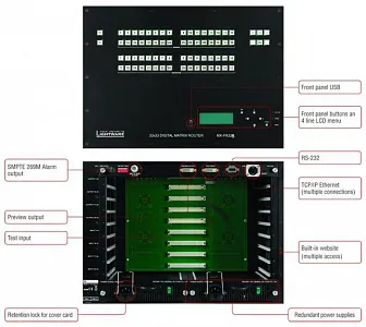 Шасси модульного матричного коммутатора Lightware MX-FR33L Шасси модульного матричного коммутатора Lightware MX-FR33L