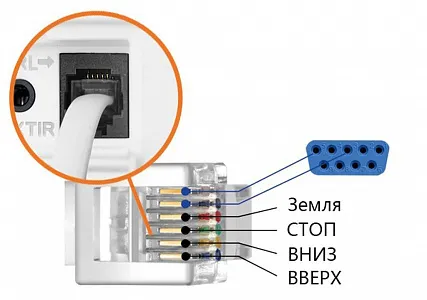 Экран настенный с электроприводом DIGIS DSTPX-16912 Экран настенный с электроприводом DIGIS DSTPX-16912