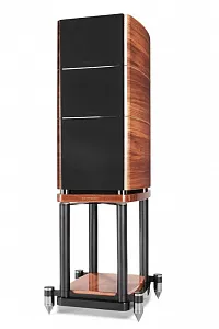 Стойки для АС Wharfedale Elysian Stand Цвет: ОРЕХ [WALNUT]
