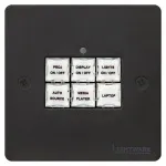 Панель управления Lightware TBP6-EU-K