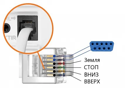 Экран встраиваемый звукопрозрачный с растяжками Digis DSIT-16912-A Экран встраиваемый звукопрозрачный с растяжками Digis DSIT-16912-A