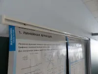 Рельсовая система PolyGlide Boards Slide МОНО-1 для ИД; КР 120 (Р-мел; Н-мел)